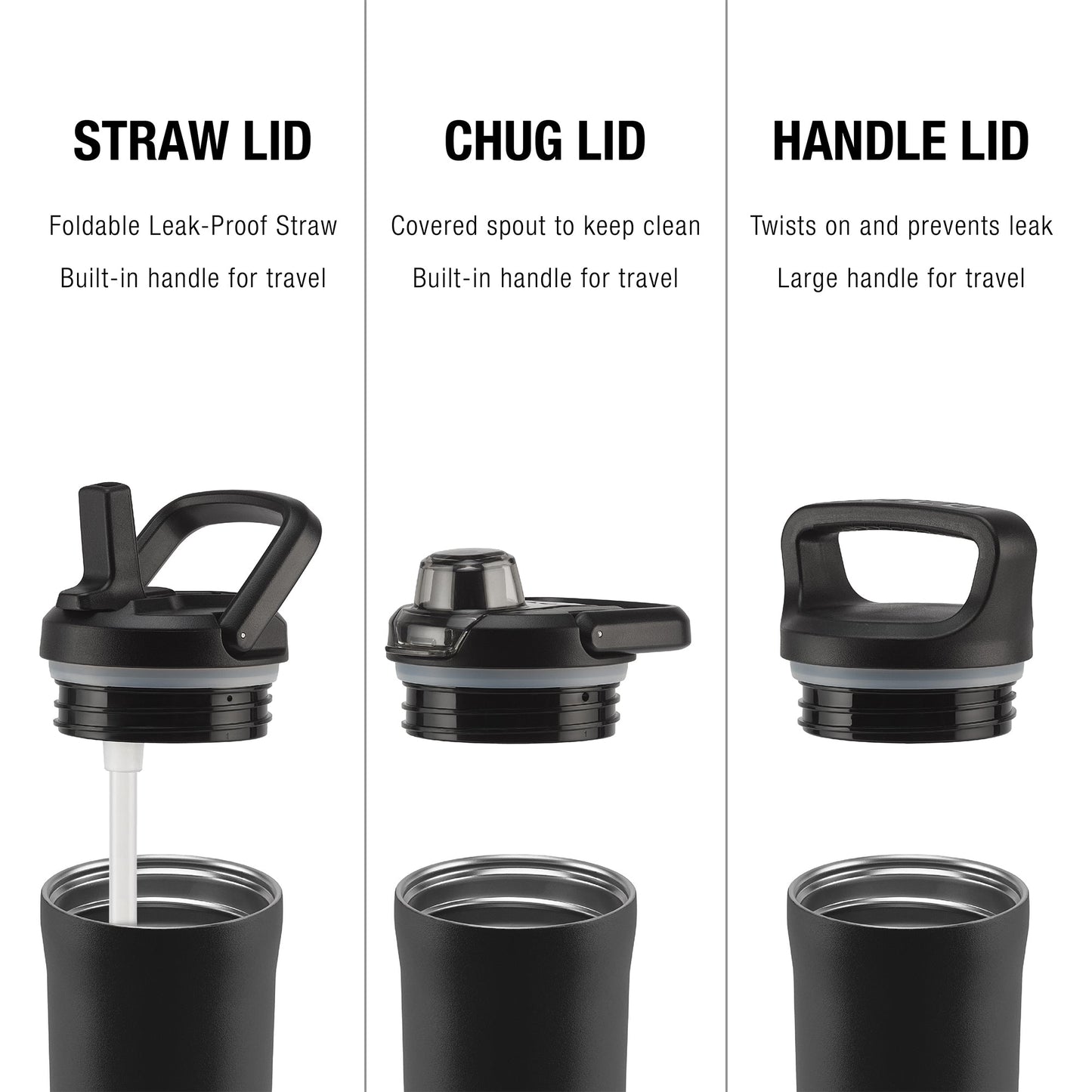 base-stainless-steel-bottle-with-three-lids-p7 Zulu_SS_Core_24oz_LID_INFO_copy.jpg