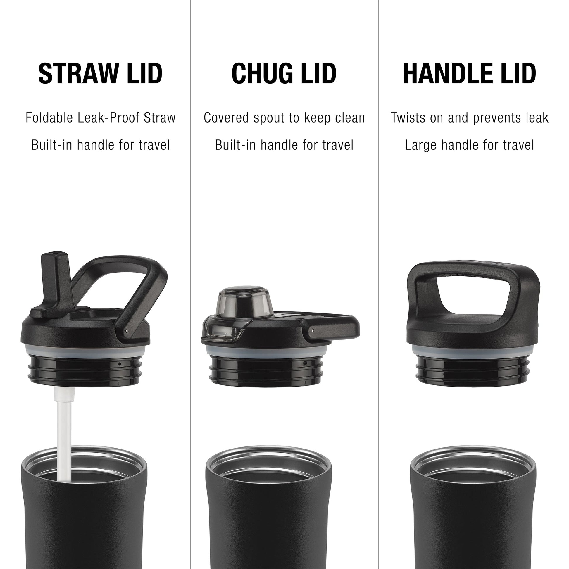 base-stainless-steel-bottle-with-three-lids-p7 Zulu_SS_Core_24oz_LID_INFO_copy.jpg